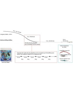 Ligne de Traine Criminelle 800g